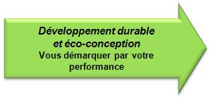 Développement durable et éco-conception
